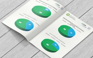 brochure ouverte