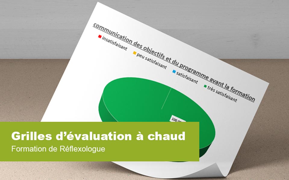 Formation de Réflexologue : grilles d’évaluation à chaud
