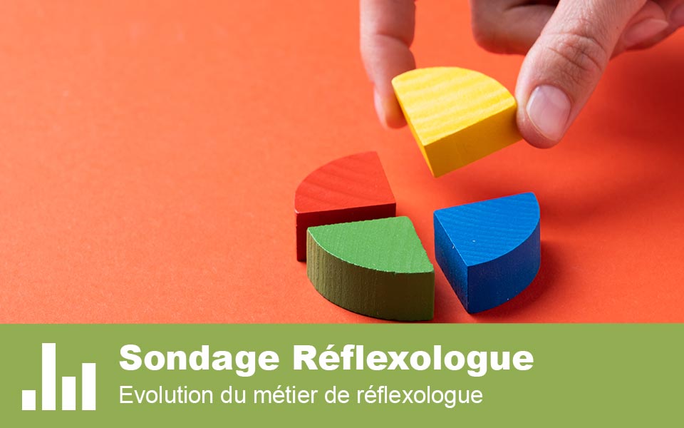 Evolution des pratiques de Réflexologue